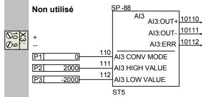 ABB DCF 500B - Chassis compact - 7