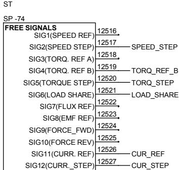 ABB DCF 500B - Surveillance - 11