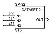 ABB DCF 500B - Entrées et sorties pour 12 pulses - 3