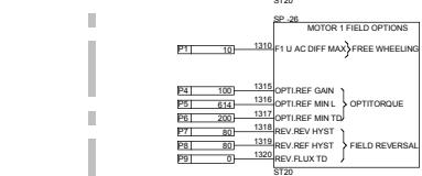 ABB DCF 500B - Signaux additionnels - 10