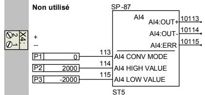 ABB DCF 500B - Chassis compact - 8