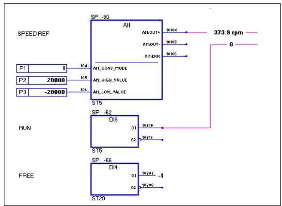 ABB DCF 500B - Menu Diagrams - 1