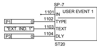 ABB DCF 500B - Surveillance - 3