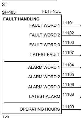 ABB DCF 500B - Surveillance - 12