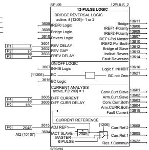 ABB DCF 500B - Signaux additionnels - 23
