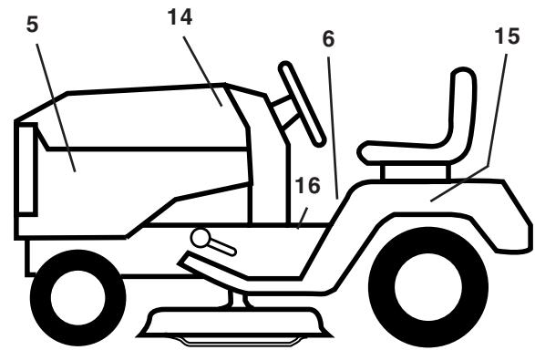 WEED EATER WE1538A - Tracteur - numéro de modèle WE1538A - 1