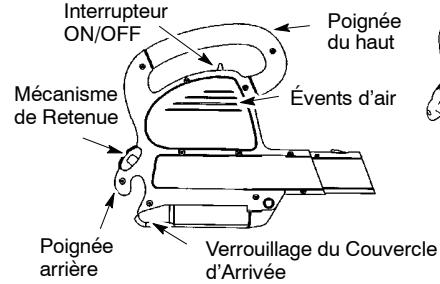 WEED EATER WEB200 - Familiarisez-vous avec votre soufflante électrique - 1