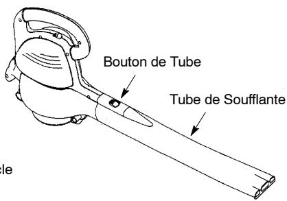 WEED EATER WEB200 - Familiarisez-vous avec votre soufflante électrique - 2