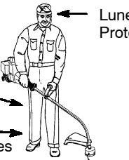 WEED EATER XT 600 - Position d'emploi - 1