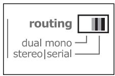 TC ELECTRONIC C300 - Routings - 1