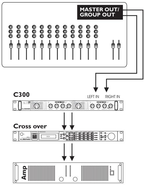 TC ELECTRONIC C300 - Stereo / Serial - 1