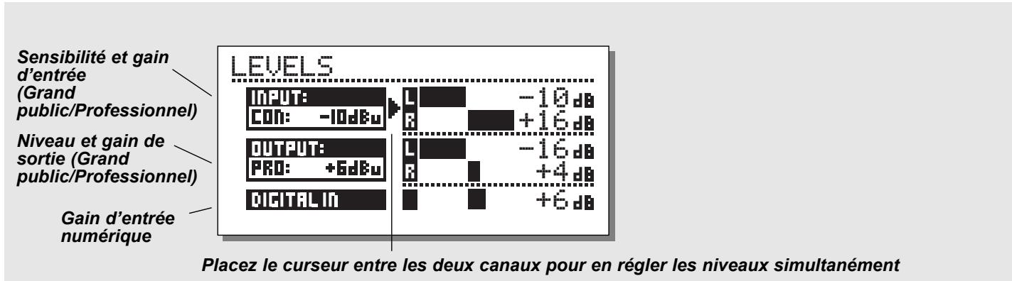 TC ELECTRONIC M3000 - Accédez au menu Levels à l'aide de la touche Level. - 1