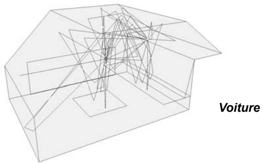 TC ELECTRONIC M3000 - Technologie VSS™ FP et technologie VSS™ SR - 2