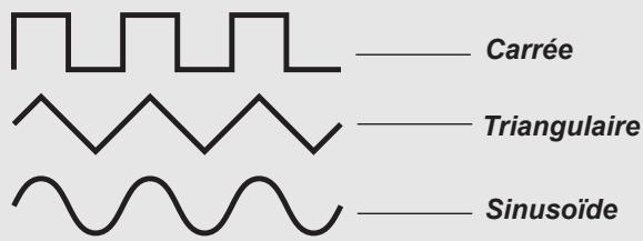 TC ELECTRONIC M3000 - Out Level - 1