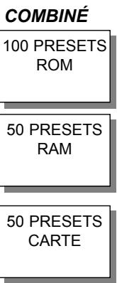 TC ELECTRONIC M3000 - Preset usine/utilisateur - 2