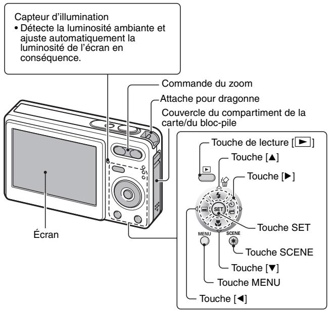 LOGICOM-SANYO XACTI VPC-E7 - Vue arrière - 1