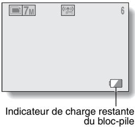 LOGICOM-SANYO XACTI VPC-E7 - Appuyez sur la touche ON/OFF pour allumer l'appareil photo. - 1