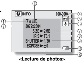 LOGICOM-SANYO XACTI VPC-E7 - Maintenez la touche MENU enforcée pendant environ 1 seconde. - 1