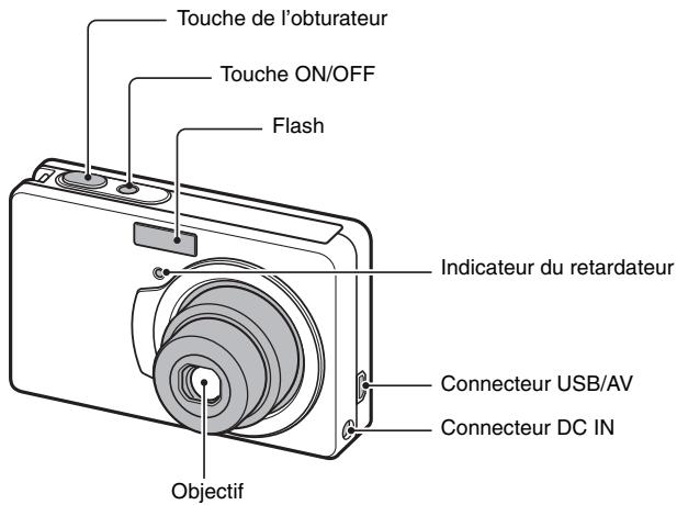 LOGICOM-SANYO XACTI VPC-E7 - Changement de mode rapide - 3