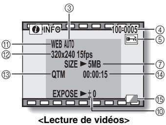 LOGICOM-SANYO XACTI VPC-E7 - Maintenez la touche MENU enforcée pendant environ 1 seconde. - 2
