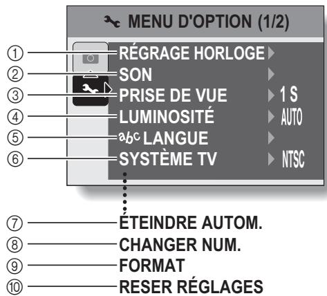 LOGICOM-SANYO XACTI VPC-E7 - Présentation du menu d'options - 1
