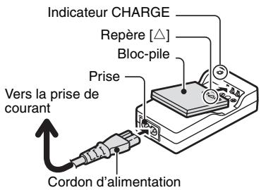 LOGICOM-SANYO XACTI VPC-E7 - Chargez le bloc-pile à l'aide du chargeur fourni. - 1