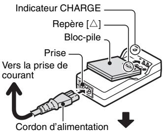 LOGICOM-SANYO XACTI VPC-E7 - Lorsque l'indicateur CHARGE s'eteint, débranchez le cordon d'alimentation de la prise de courant et retirez le bloc-pile du chargeur. - 1