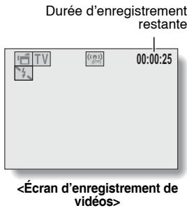 LOGICOM-SANYO XACTI VPC-S70 - Appuyez sur la touche ON/OFF pour allumer l'appareil photo. - 2