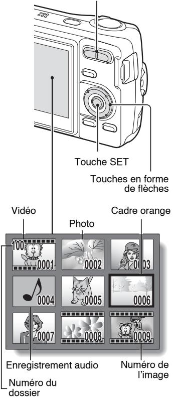LOGICOM-SANYO XACTI VPC-S70EX - Pour les photos avec mémo vocal (page 43)... - 2