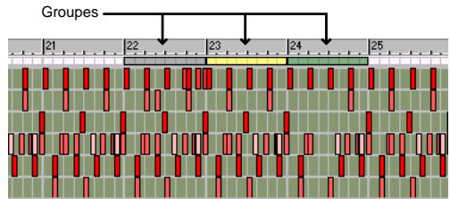 PROPELLERHEAD REASON - A propos de la règle et de la bande des groupes - 1