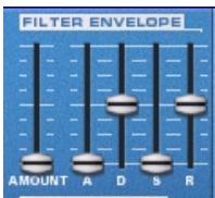 PROPELLERHEAD REASON - Enveloppe de filtré - 1