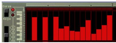 PROPELLERHEAD REASON - Patterns de courbes CV - 1