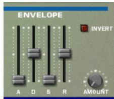 PROPELLERHEAD REASON - Enveloppe de filtré - 1