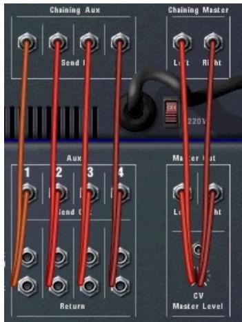 PROPELLERHEAD REASON - Connector plusieurs mélangeurs en série - 1