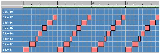 PROPELLERHEAD REASON - Insertion et édition des notes - 3