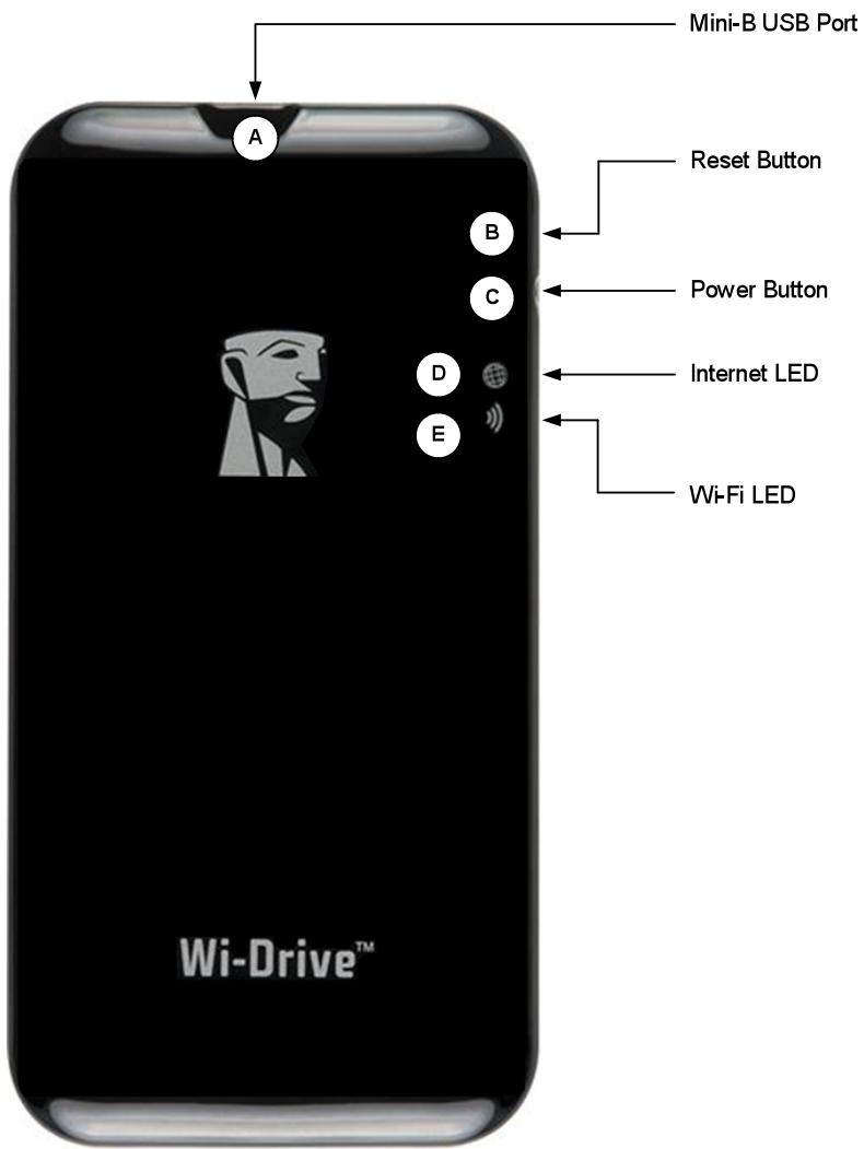 KINGSTON WID - Utilisation de Wi-Drive - 1