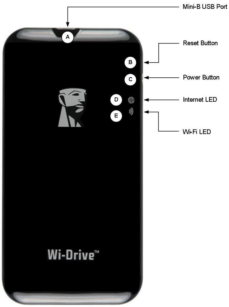 KINGSTON WID - Familiarizarse con el Wi-Drive - 1