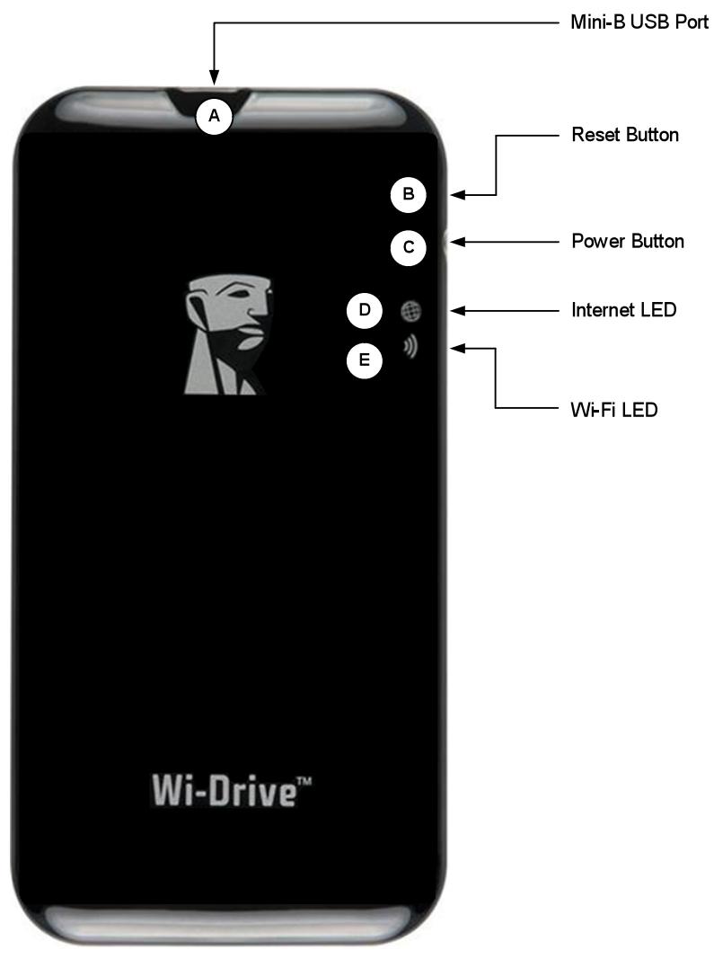 KINGSTON WID - Familiarizzare con Wi-Drive - 1