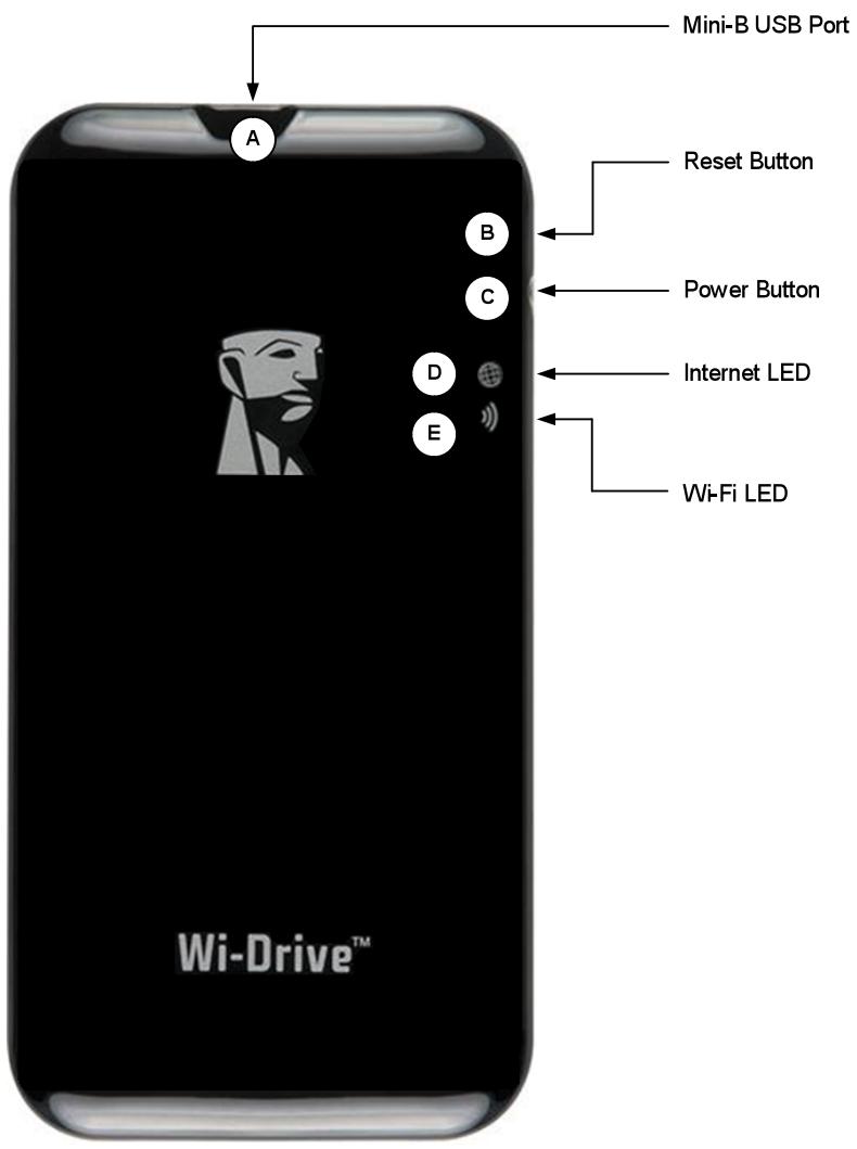 KINGSTON WID - Getting to Know Wi-Drive - 1