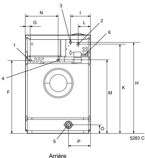 ELECTROLUX LAUNDRY SYSTEMS W4105H - Principales options - 4