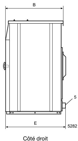 ELECTROLUX LAUNDRY SYSTEMS W4105H - Principales options - 3