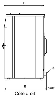 ELECTROLUX LAUNDRY SYSTEMS W4180N - Principales options - 2