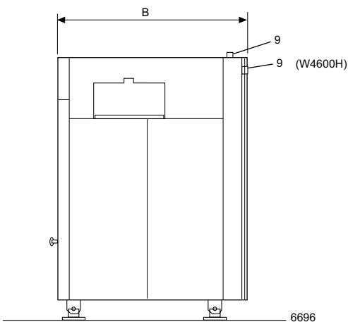 ELECTROLUX LAUNDRY SYSTEMS W4600H - Principales options - 2