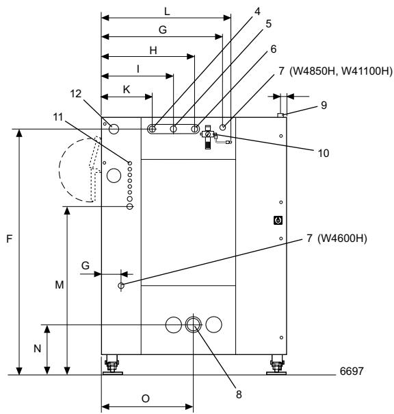 ELECTROLUX LAUNDRY SYSTEMS W4600H - Principales options - 3