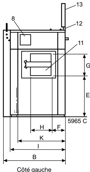 ELECTROLUX LAUNDRY SYSTEMS WB4130H - Principales options - 3