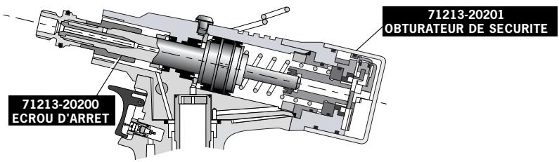 AVDEL GENESIS G2S - Préparation de l'outil de base en vue de l'installation de l'adaptateur de tête pivotante droite et à angle croit - 2