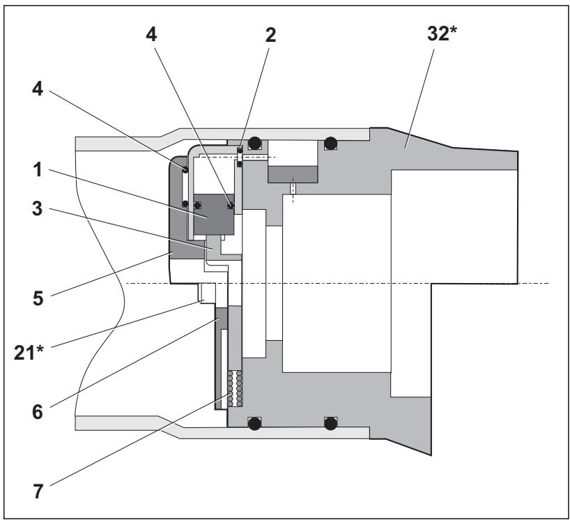 AVDEL GENESIS G2S - Assemblage (voir l'illustration ci-dessous). - 1