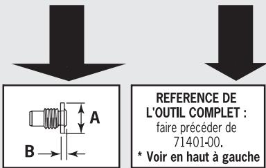 AVDEL GENESIS G2S - (+ les 3 nez ci-dessus = 71213-15100) - 2
