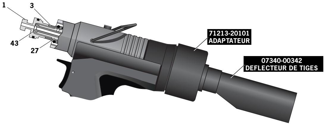 AVDEL GENESIS G2S - Préparation de l'outil de base en vue d'une utilisation avec le déflecteur de tiges - 1