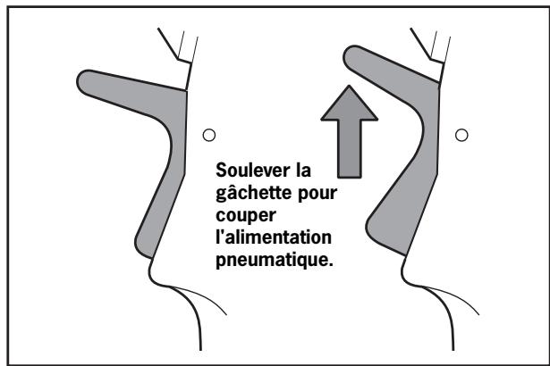 AVDEL GENESIS G2S - Procedure d'utilisation - 3